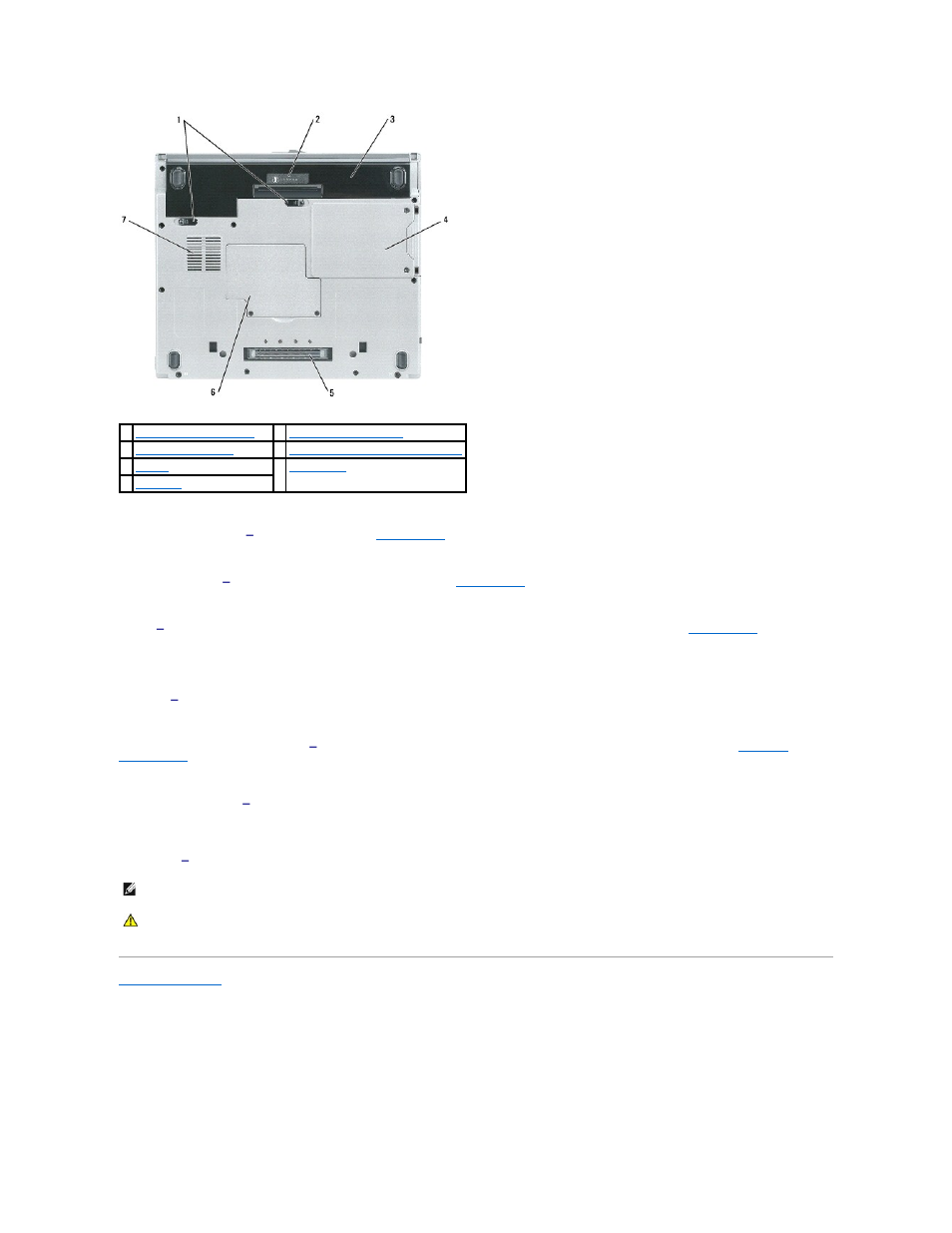 Hard drive | Dell Latitude D410 User Manual | Page 8 / 107