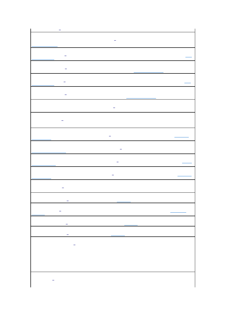Dell Latitude D410 User Manual | Page 85 / 107