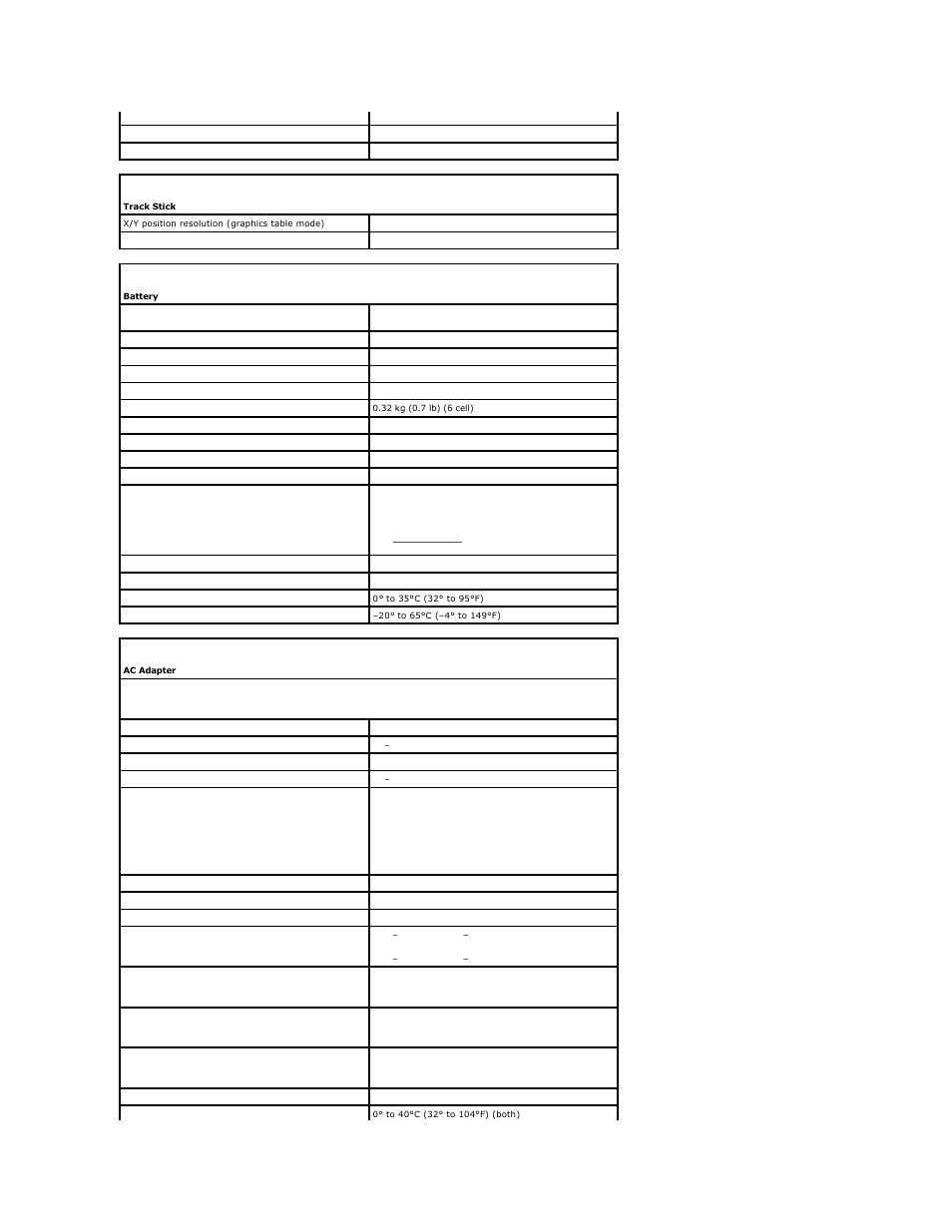 Dell Latitude D410 User Manual | Page 96 / 107