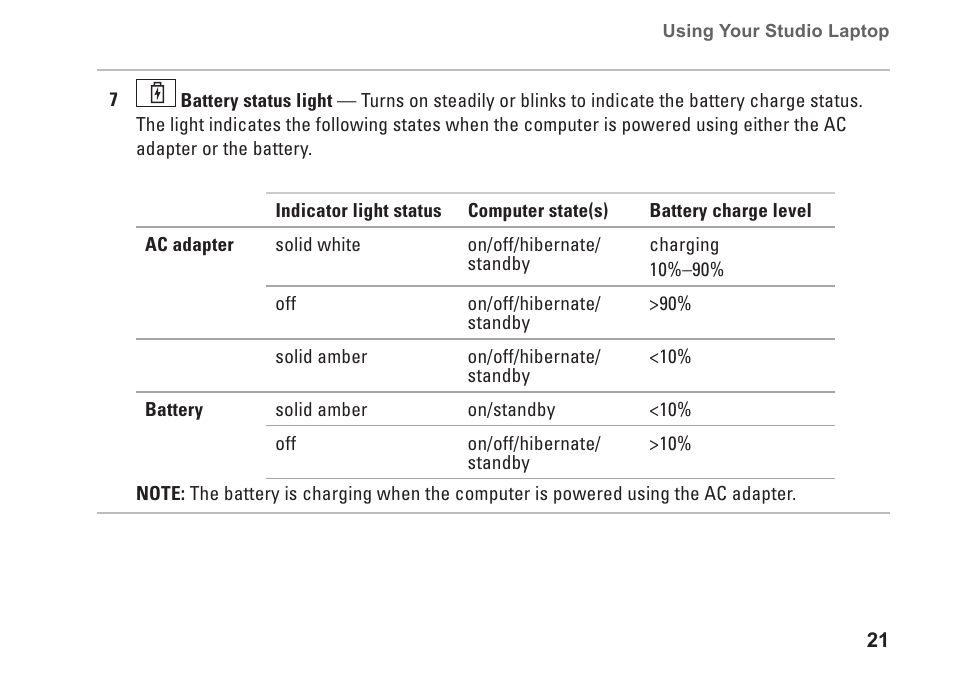 Dell Studio 1450 (Mid 2009) User Manual | Page 23 / 94