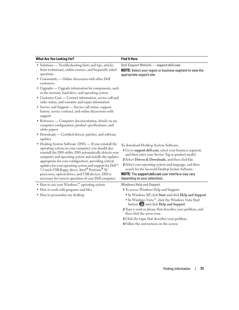 Dell XPS 720 (Mid 2007) User Manual | Page 11 / 218