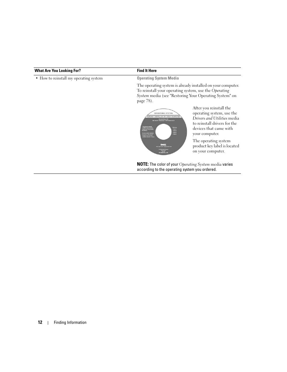 Dell XPS 720 (Mid 2007) User Manual | Page 12 / 218