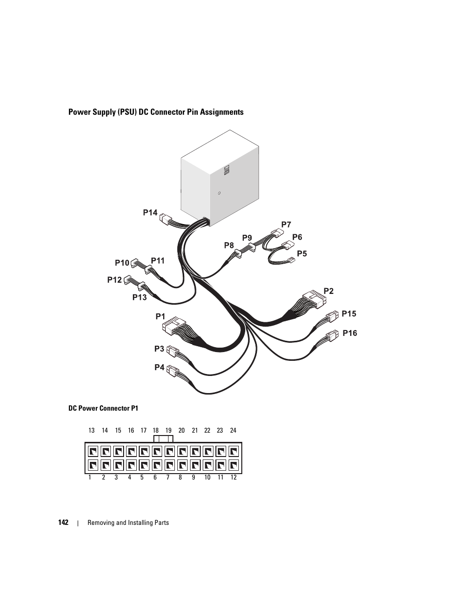 Power supply (psu) dc connector pin assignments | Dell XPS 720 (Mid 2007) User Manual | Page 142 / 218