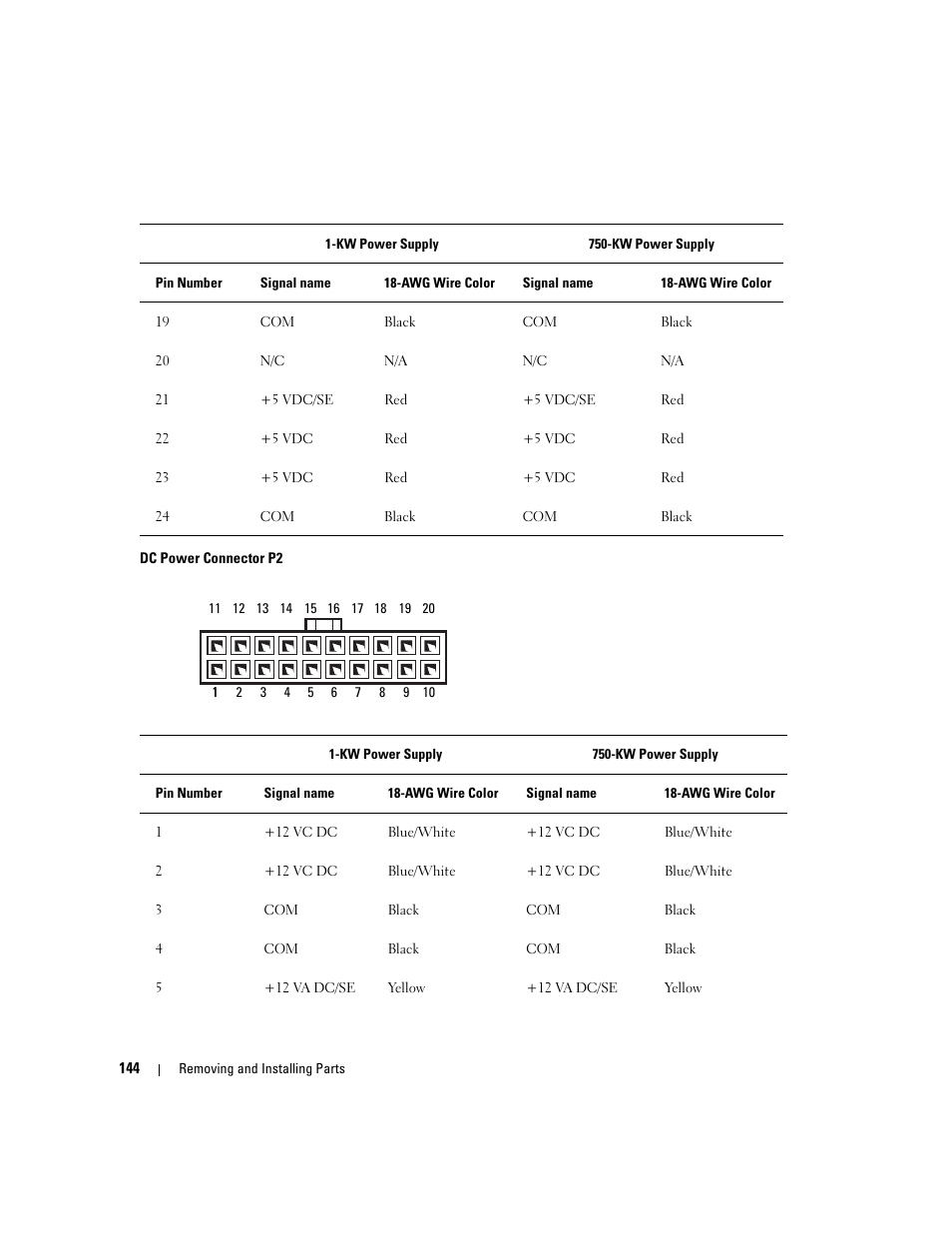 Dell XPS 720 (Mid 2007) User Manual | Page 144 / 218