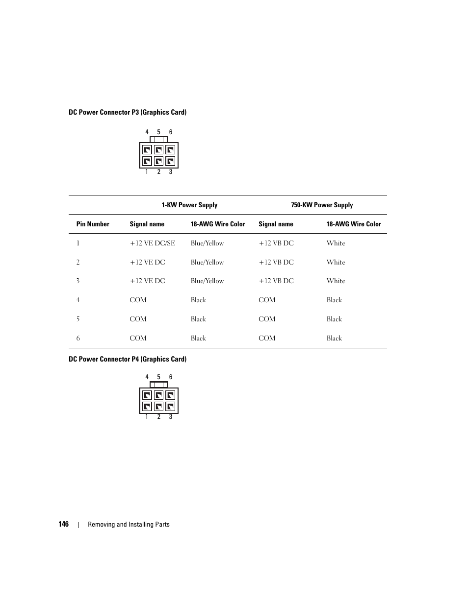 Dell XPS 720 (Mid 2007) User Manual | Page 146 / 218