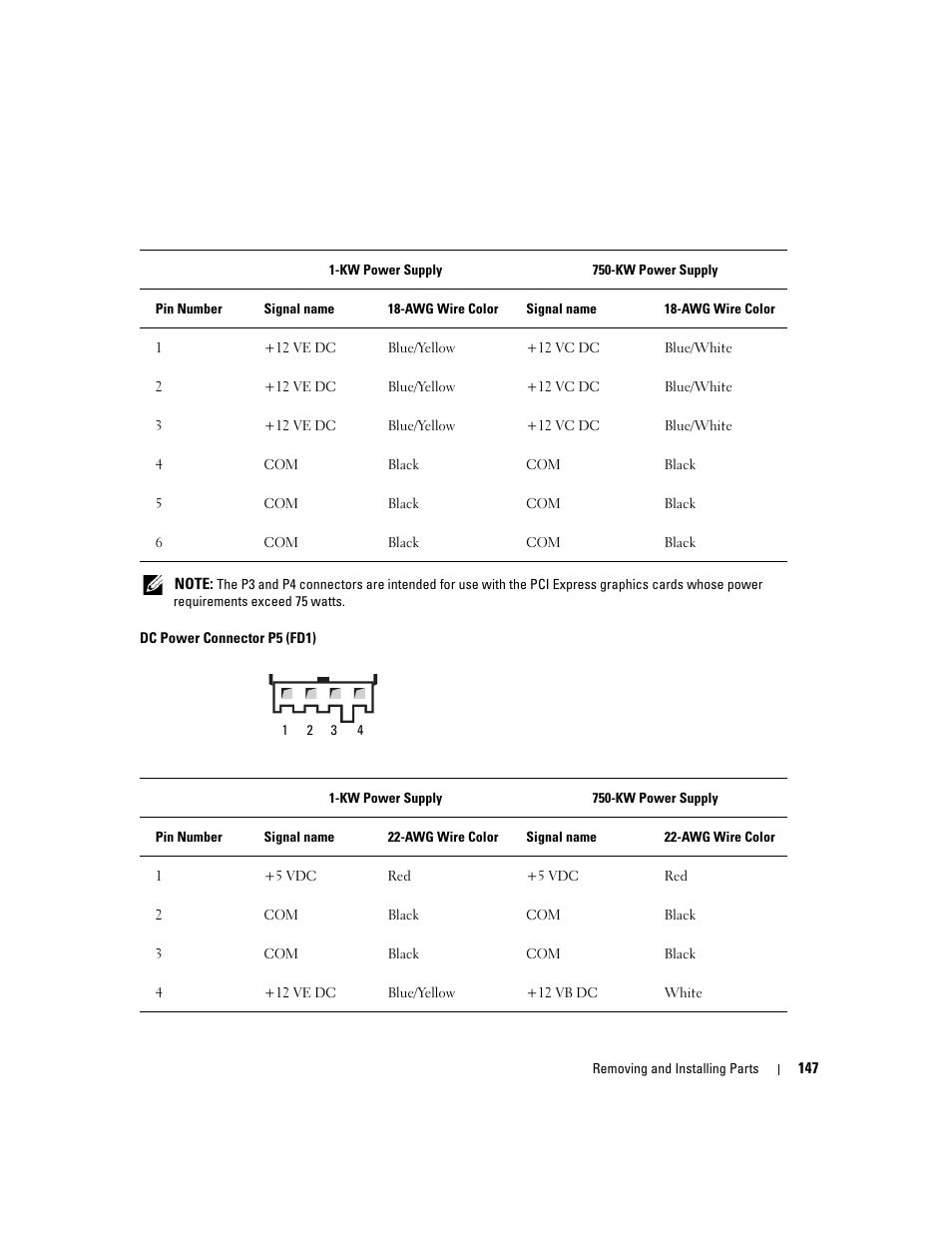 Dell XPS 720 (Mid 2007) User Manual | Page 147 / 218