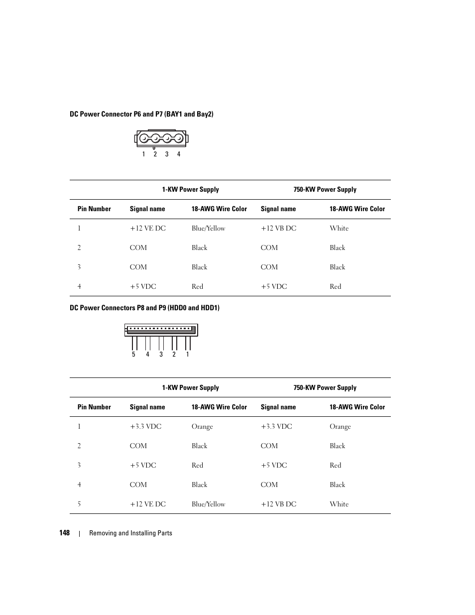 Dell XPS 720 (Mid 2007) User Manual | Page 148 / 218