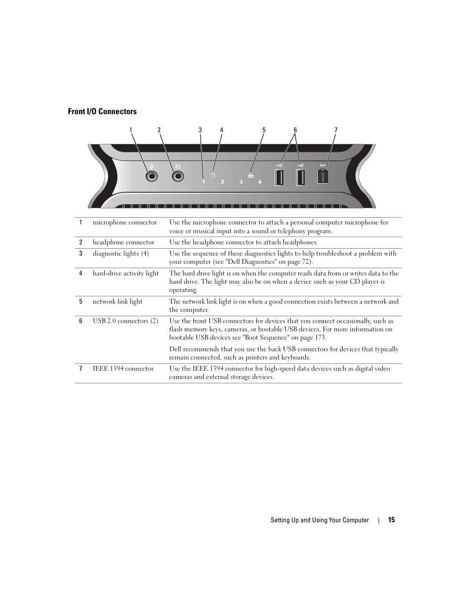 Front i/o connectors | Dell XPS 720 (Mid 2007) User Manual | Page 15 / 218