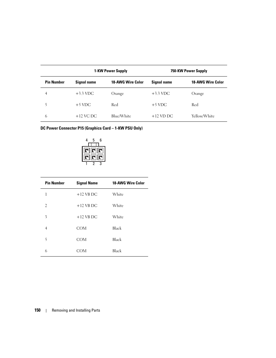 Dell XPS 720 (Mid 2007) User Manual | Page 150 / 218