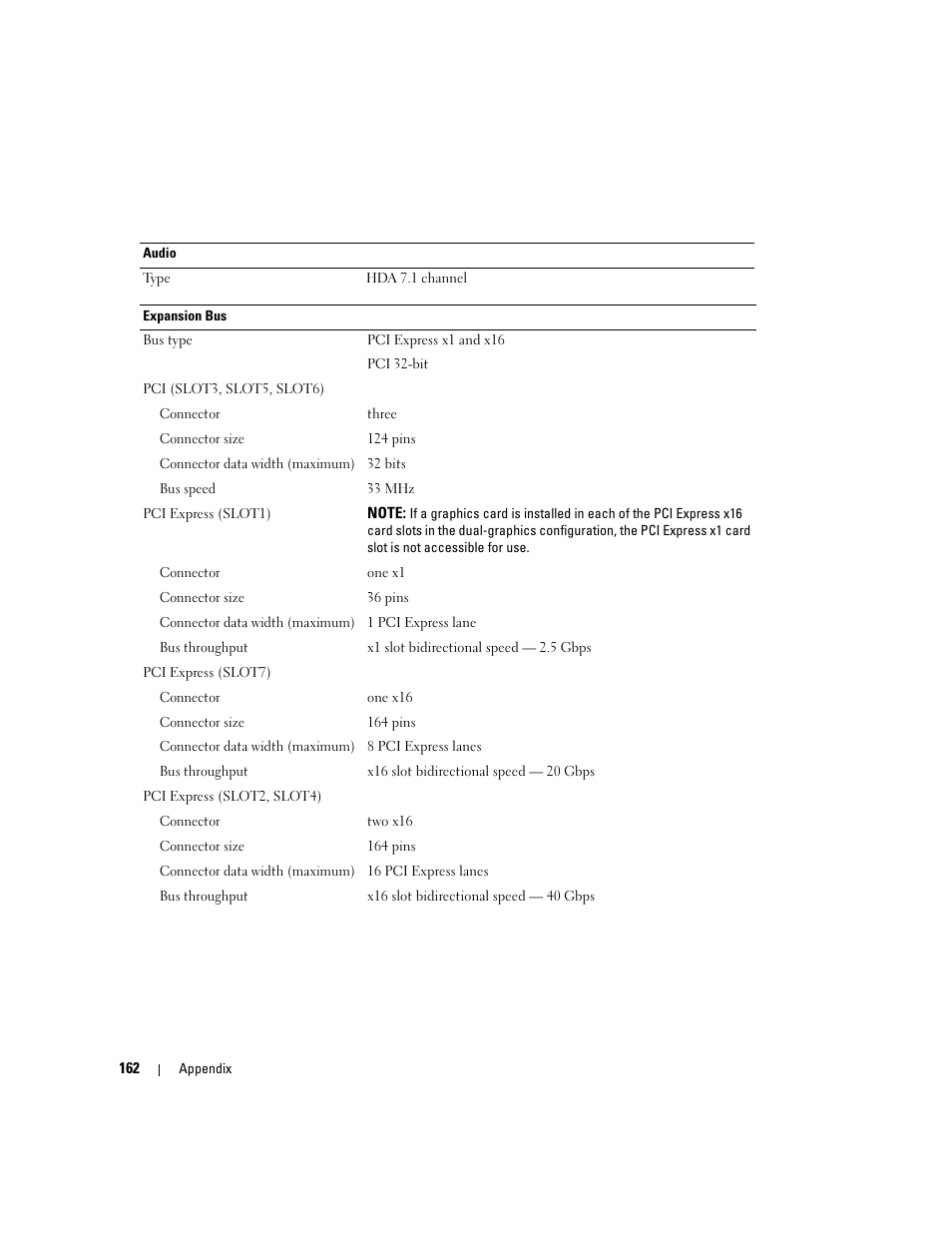 Dell XPS 720 (Mid 2007) User Manual | Page 162 / 218
