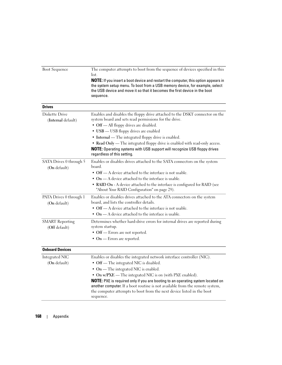 Dell XPS 720 (Mid 2007) User Manual | Page 168 / 218