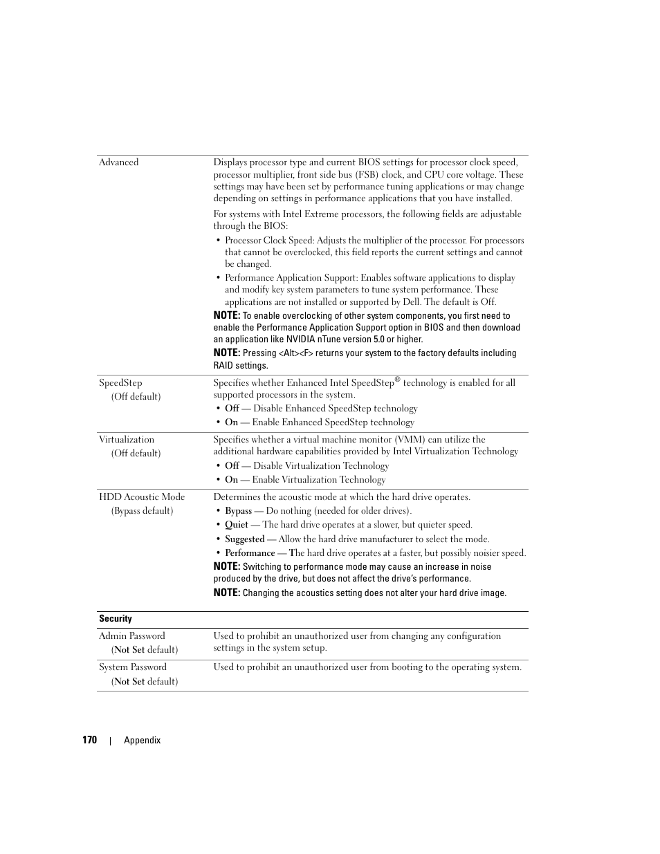 Dell XPS 720 (Mid 2007) User Manual | Page 170 / 218