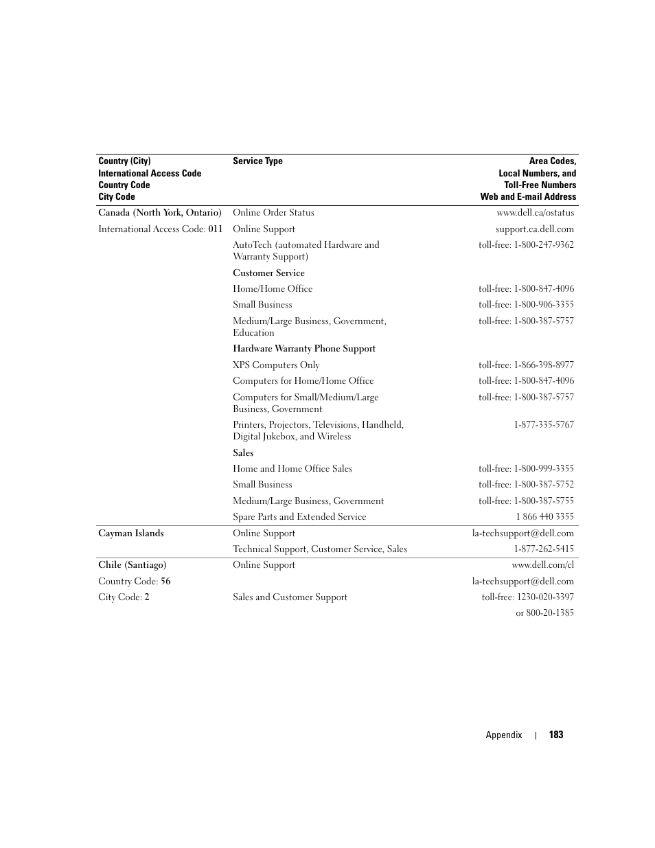 Dell XPS 720 (Mid 2007) User Manual | Page 183 / 218