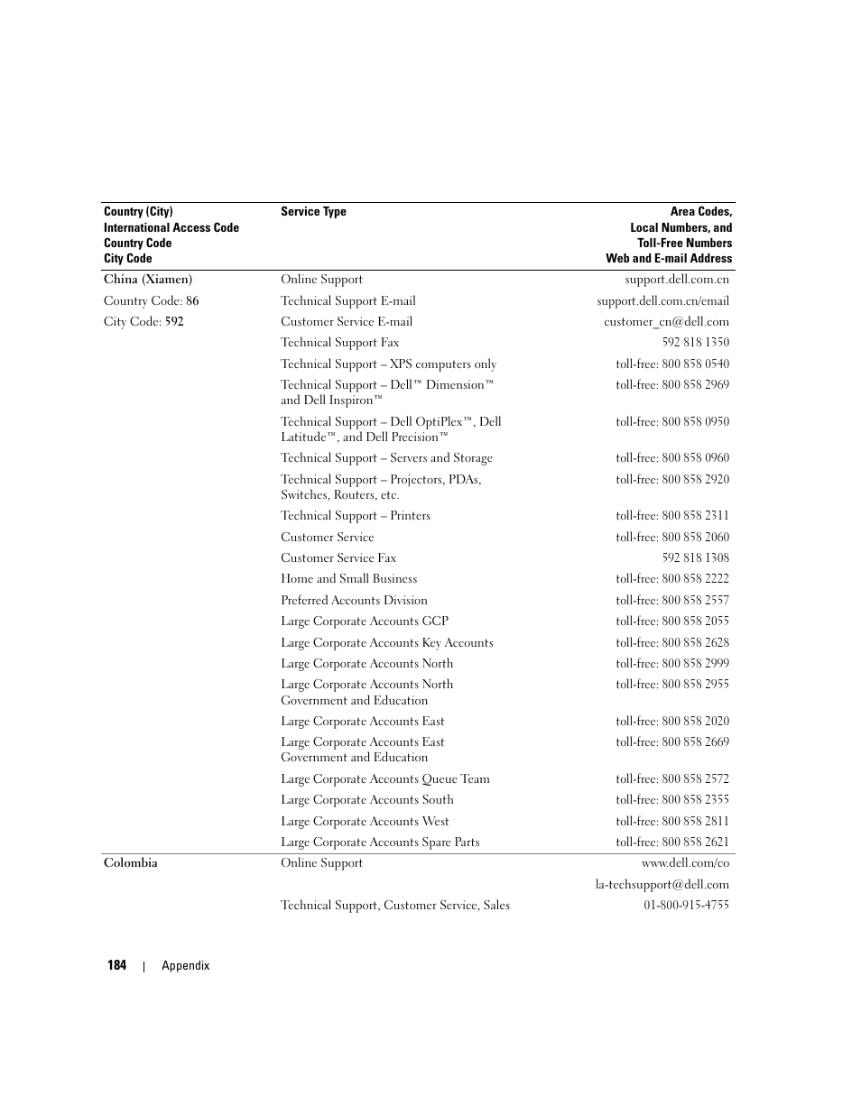 Dell XPS 720 (Mid 2007) User Manual | Page 184 / 218