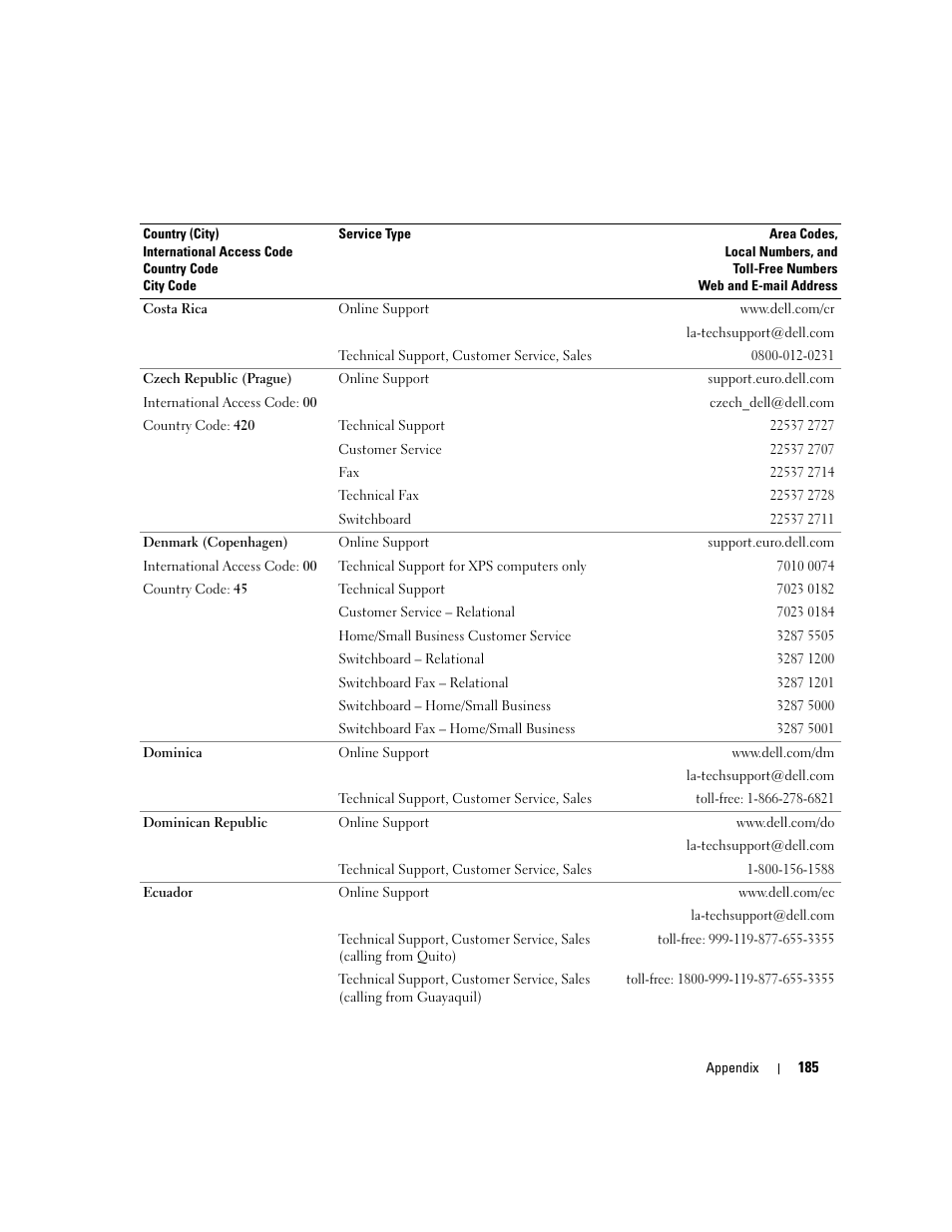 Dell XPS 720 (Mid 2007) User Manual | Page 185 / 218