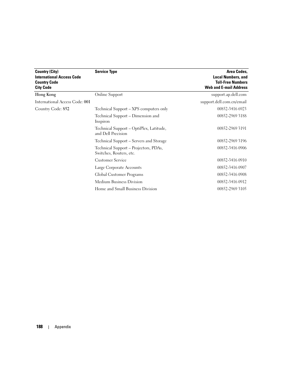 Dell XPS 720 (Mid 2007) User Manual | Page 188 / 218