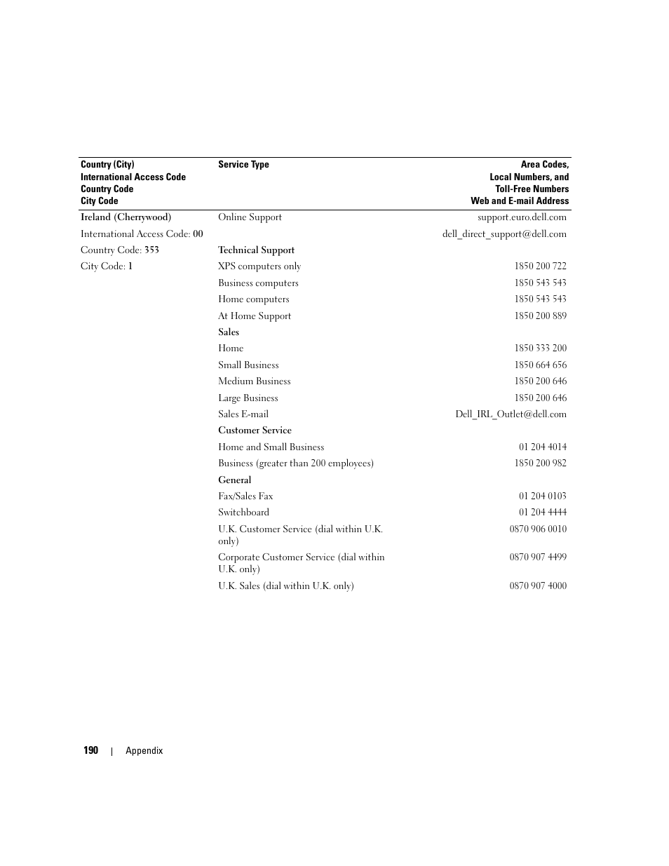 Dell XPS 720 (Mid 2007) User Manual | Page 190 / 218