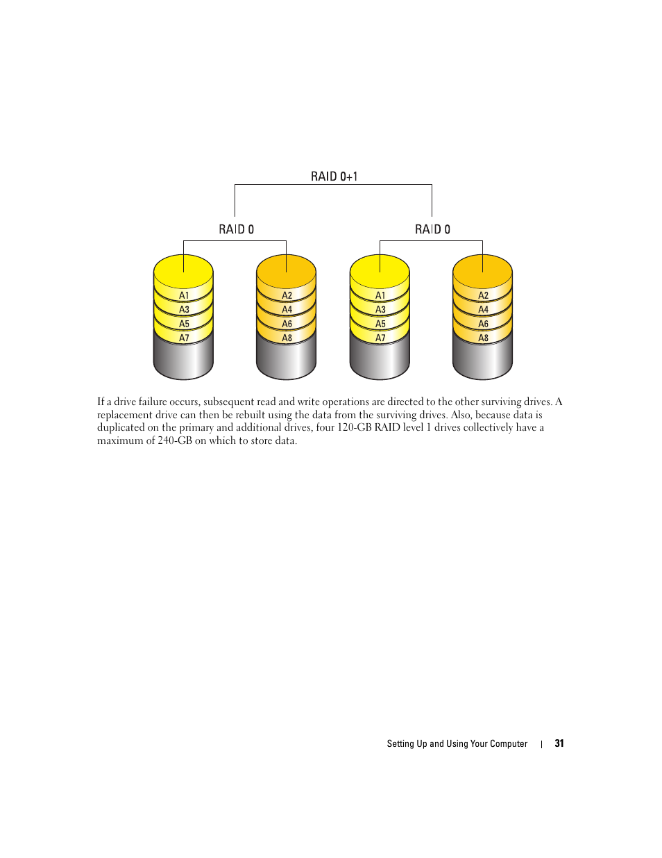 Dell XPS 720 (Mid 2007) User Manual | Page 31 / 218