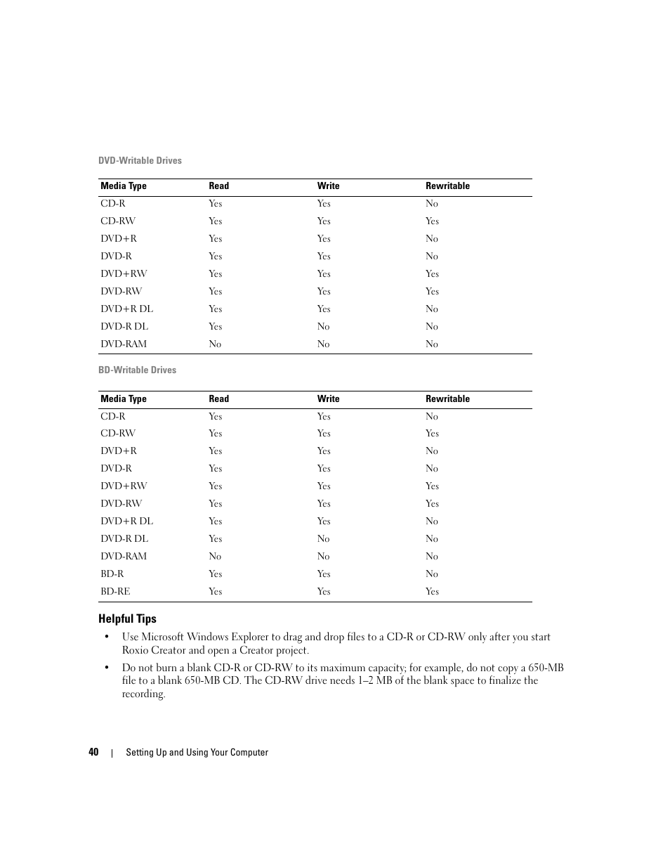 Helpful tips | Dell XPS 720 (Mid 2007) User Manual | Page 40 / 218