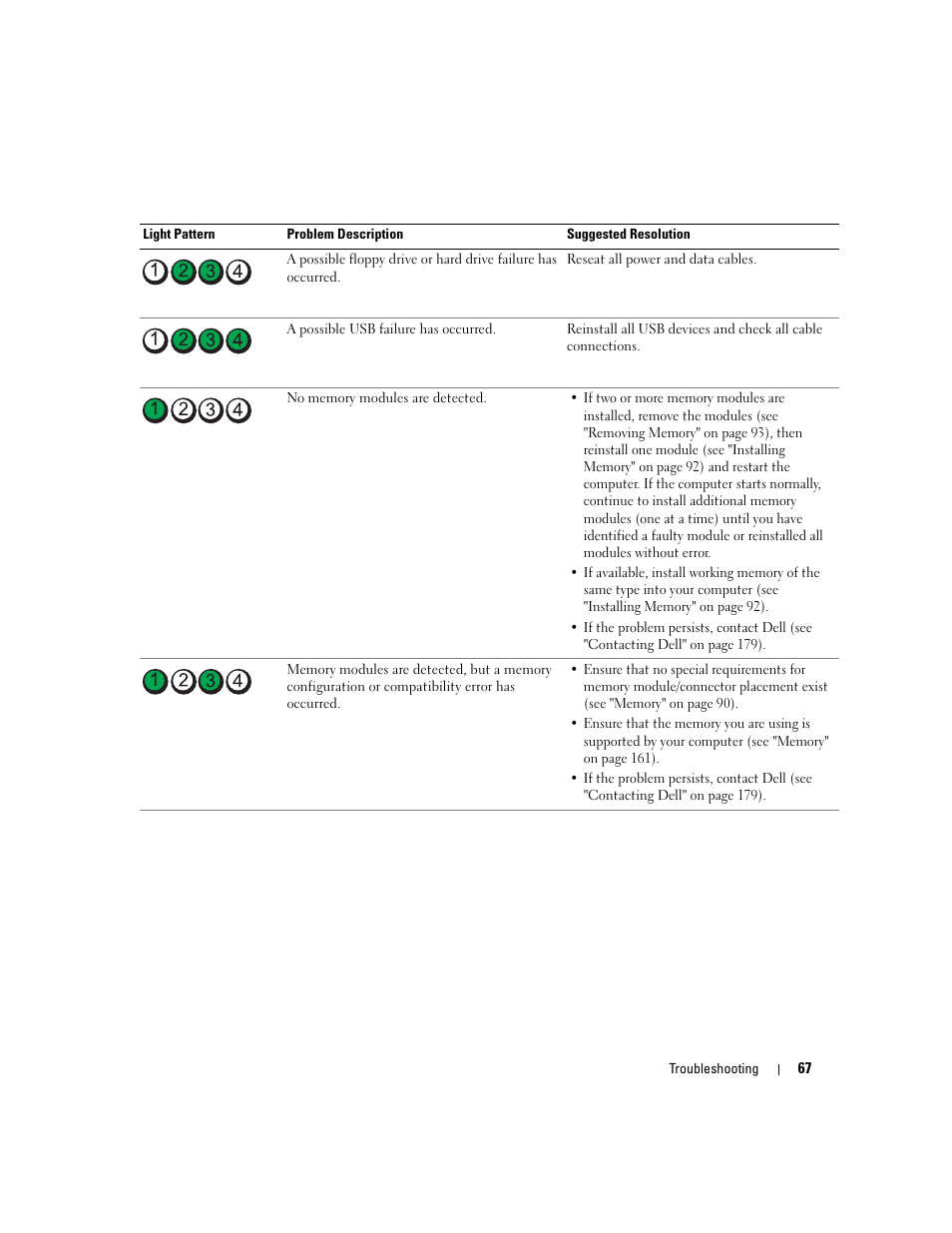 Dell XPS 720 (Mid 2007) User Manual | Page 67 / 218