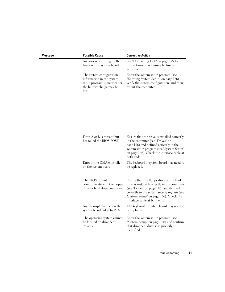 Dell XPS 720 (Mid 2007) User Manual | Page 71 / 218