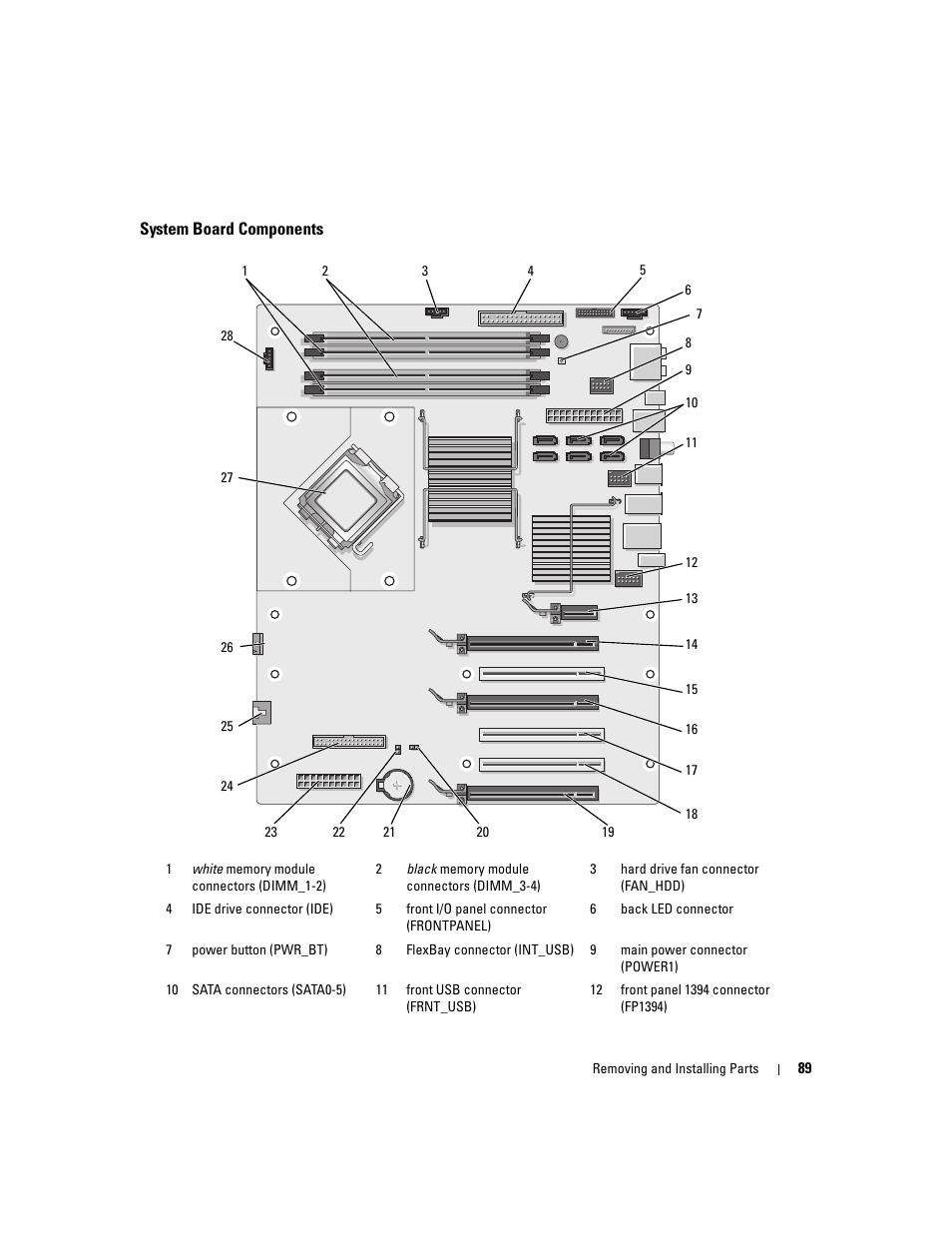 System board components, D (see "system | Dell XPS 720 (Mid 2007) User Manual | Page 89 / 218