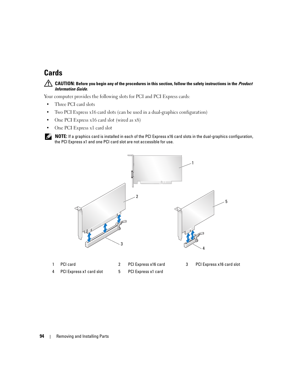Cards | Dell XPS 720 (Mid 2007) User Manual | Page 94 / 218