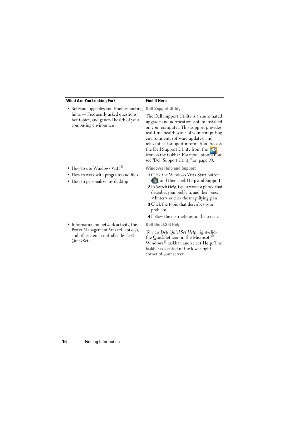 Dell Inspiron 1526 (Late 2007) User Manual | Page 16 / 206