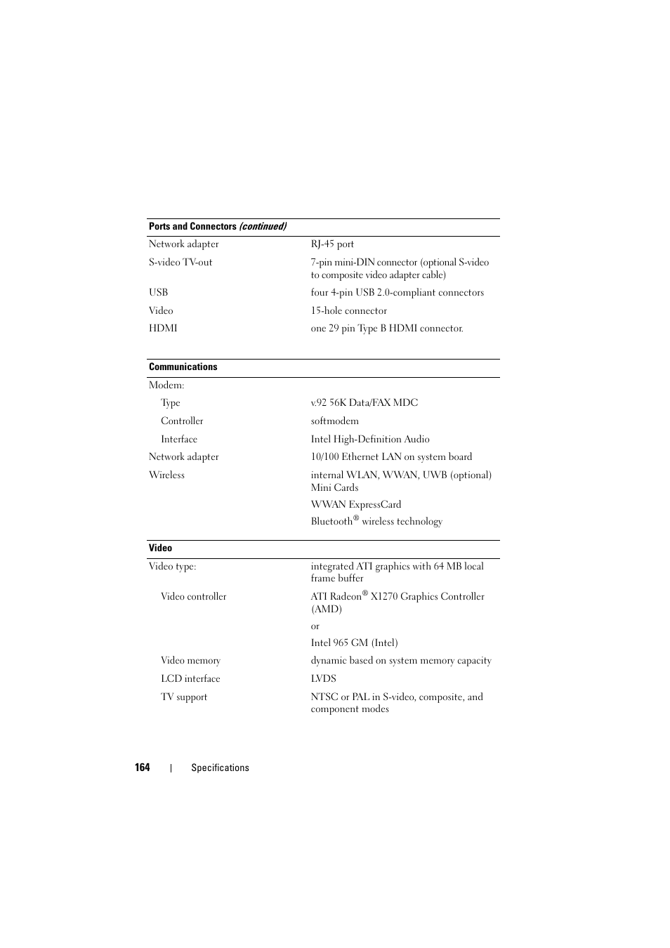 Dell Inspiron 1526 (Late 2007) User Manual | Page 166 / 206