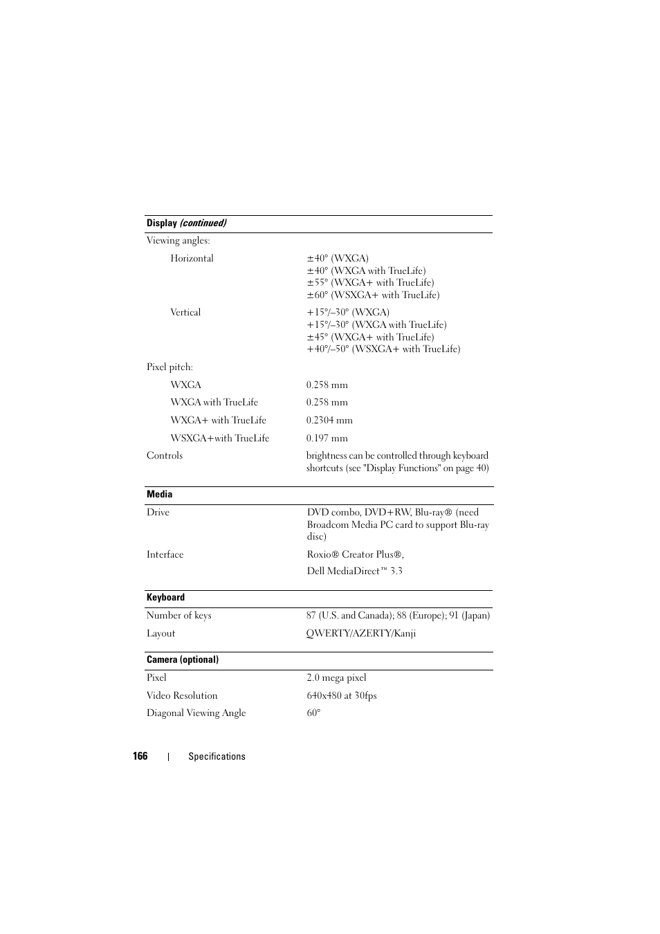 Dell Inspiron 1526 (Late 2007) User Manual | Page 168 / 206