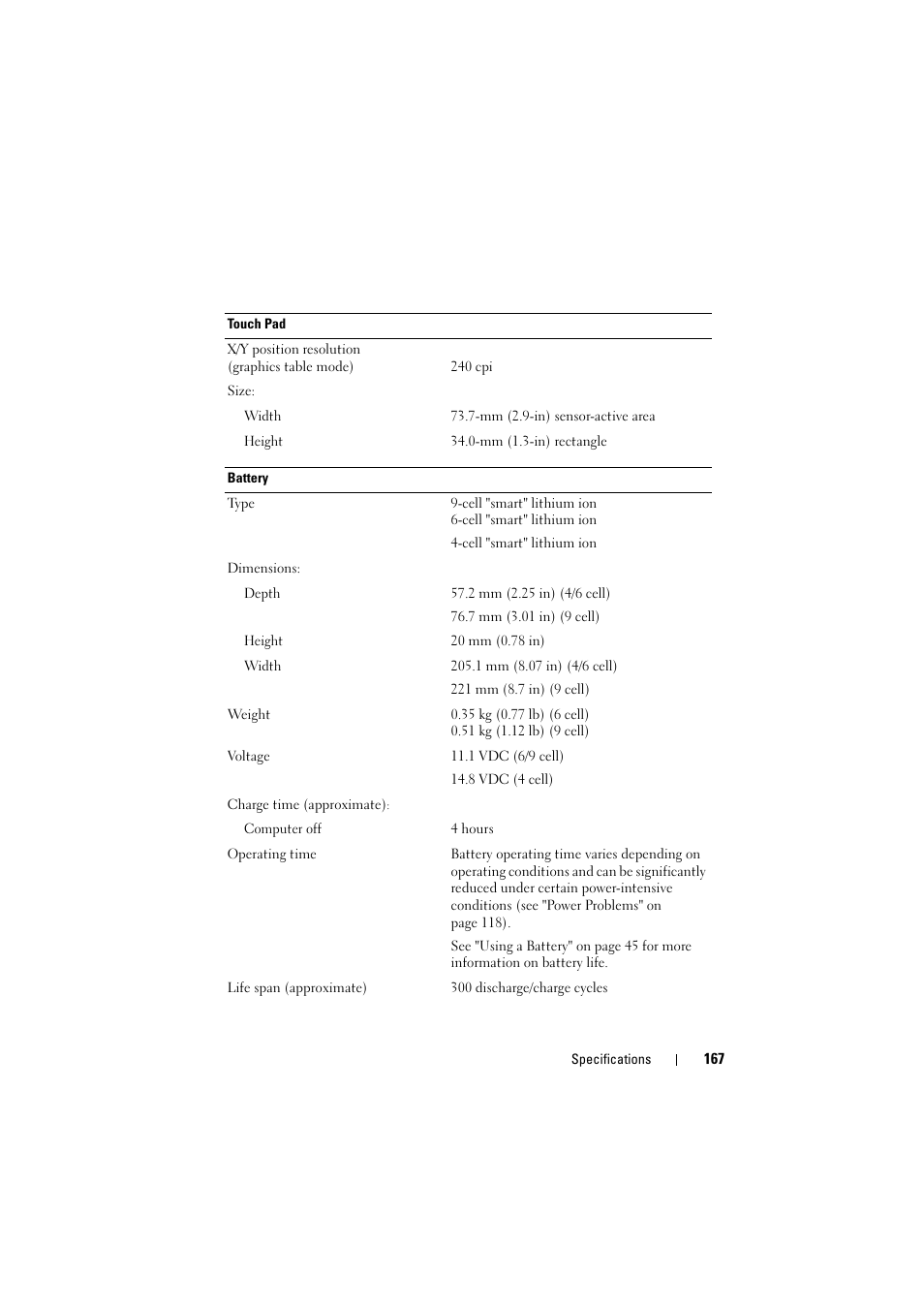 Dell Inspiron 1526 (Late 2007) User Manual | Page 169 / 206