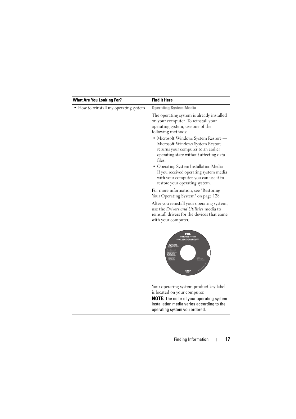 Dell Inspiron 1526 (Late 2007) User Manual | Page 17 / 206