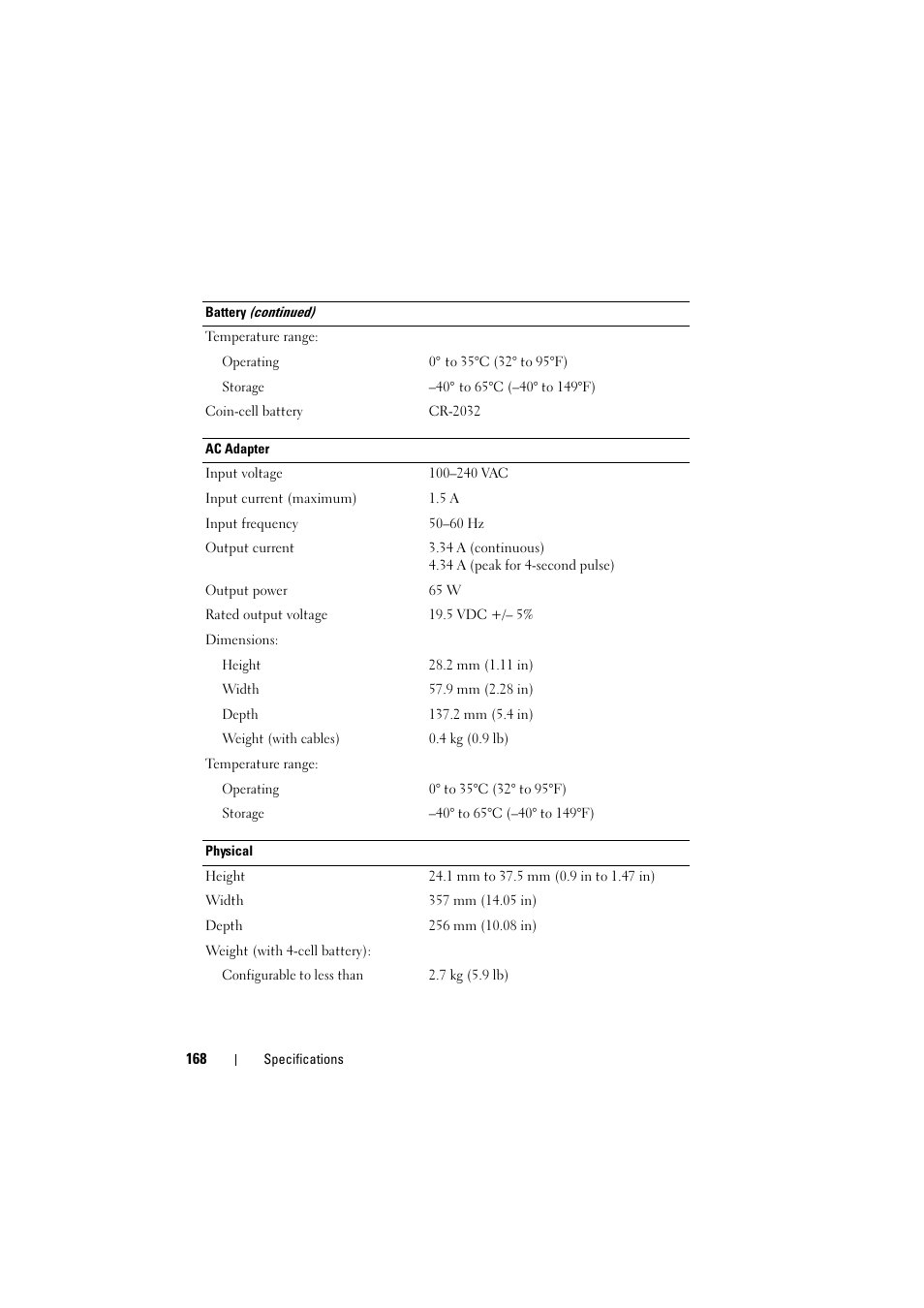 Dell Inspiron 1526 (Late 2007) User Manual | Page 170 / 206