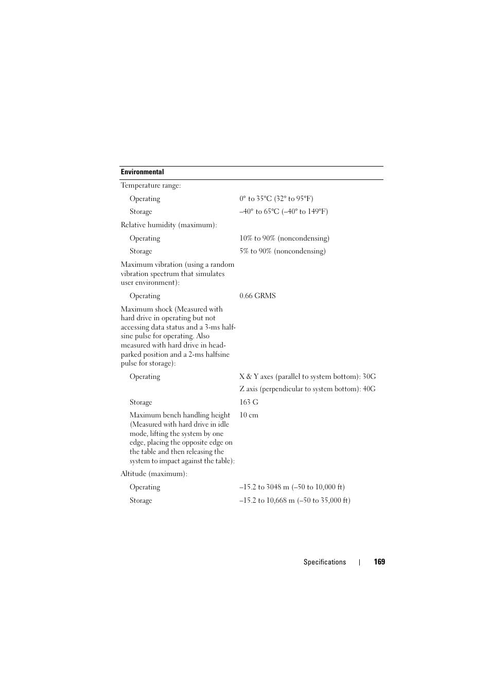 Dell Inspiron 1526 (Late 2007) User Manual | Page 171 / 206