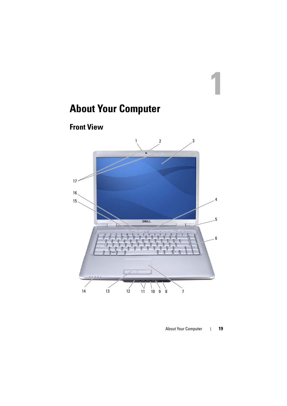 About your computer, Front view | Dell Inspiron 1526 (Late 2007) User Manual | Page 19 / 206