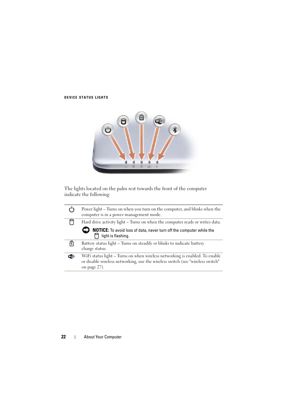 Dell Inspiron 1526 (Late 2007) User Manual | Page 22 / 206