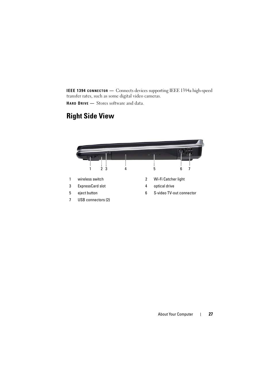 Right side view | Dell Inspiron 1526 (Late 2007) User Manual | Page 27 / 206