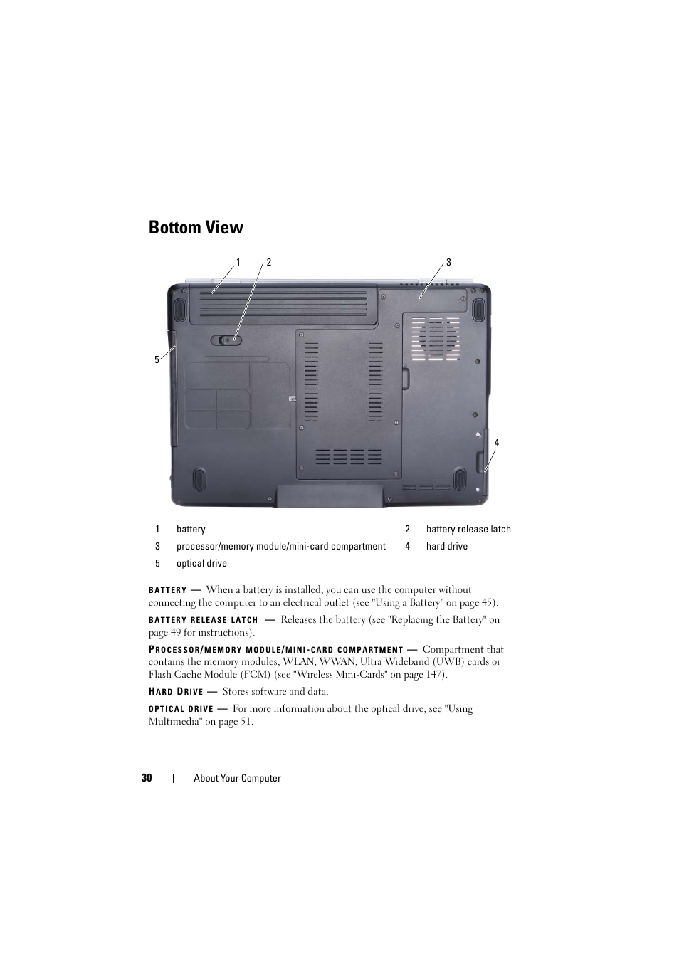 Bottom view | Dell Inspiron 1526 (Late 2007) User Manual | Page 30 / 206
