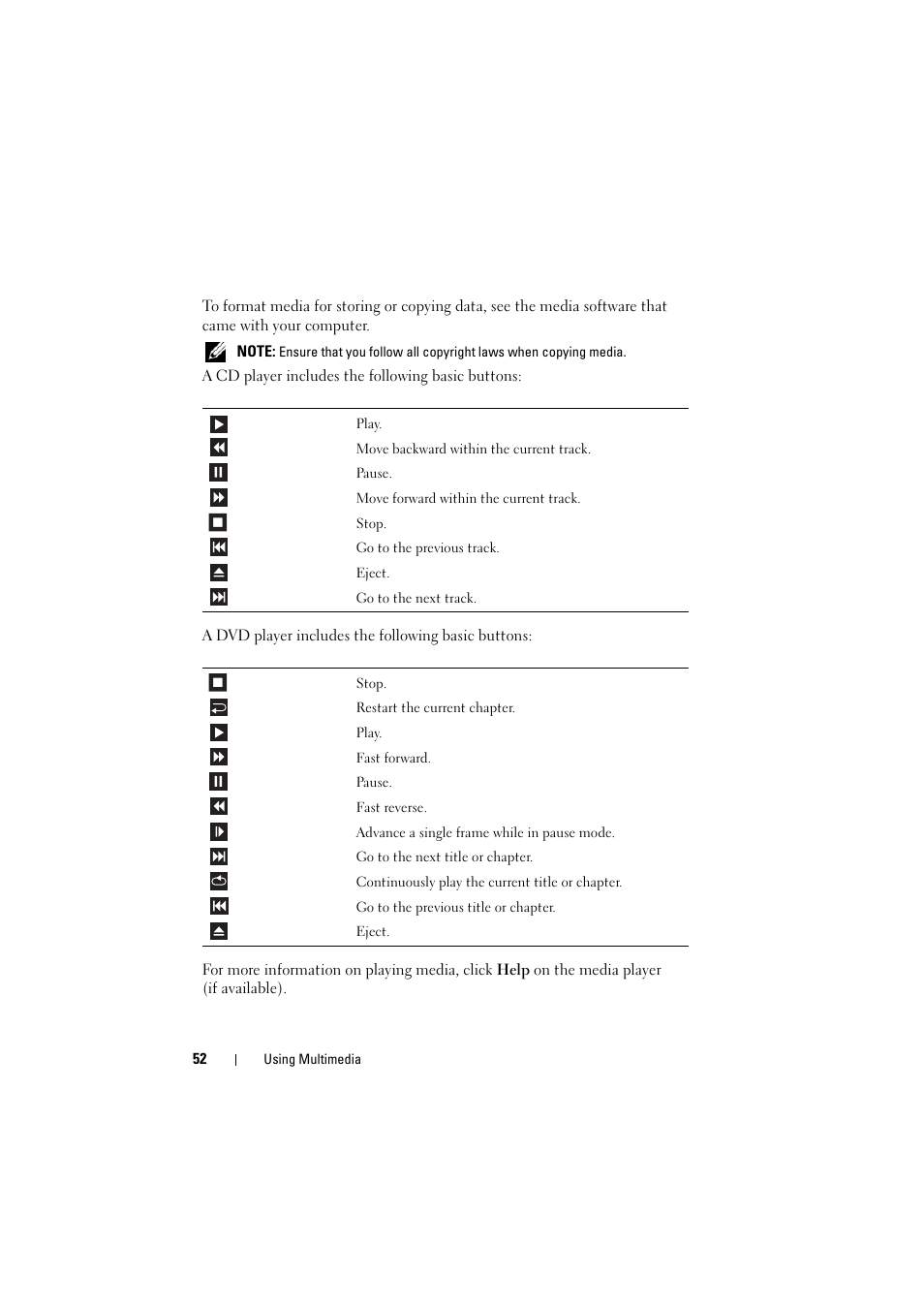 Dell Inspiron 1526 (Late 2007) User Manual | Page 52 / 206