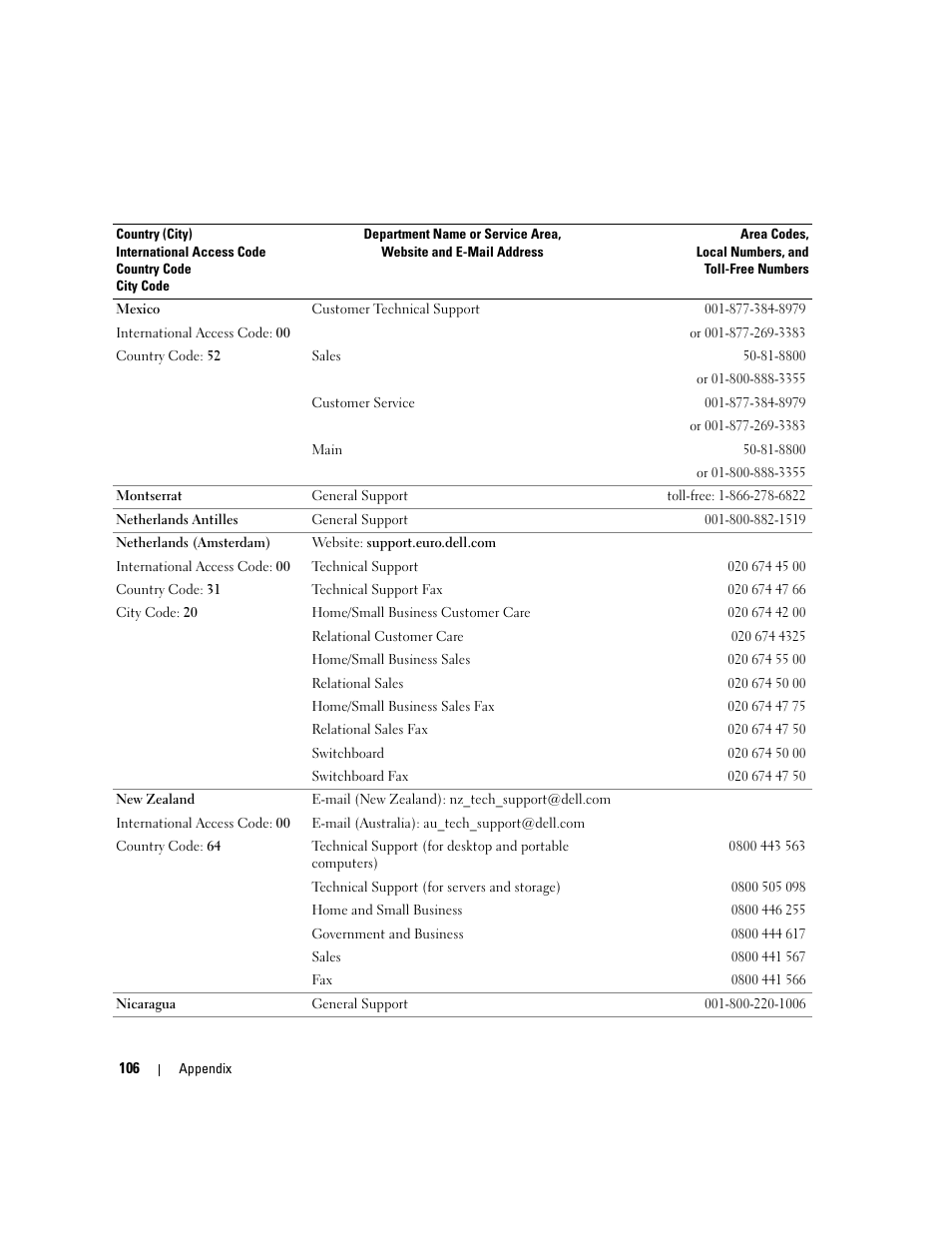 Dell Dimension 1100/B110 User Manual | Page 106 / 116