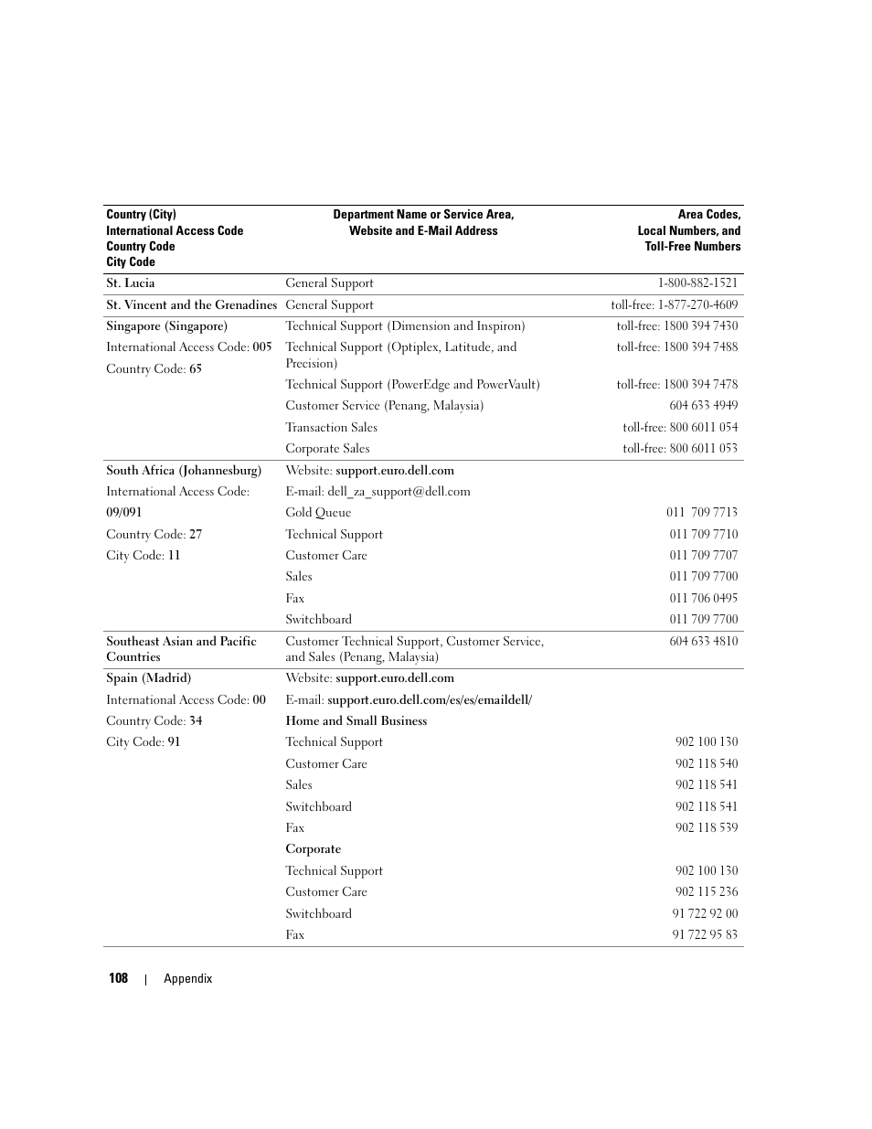 Dell Dimension 1100/B110 User Manual | Page 108 / 116