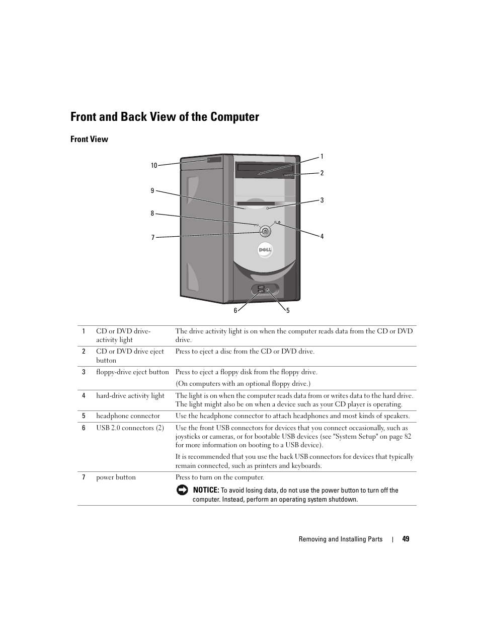 Front and back view of the computer, Front view | Dell Dimension 1100/B110 User Manual | Page 49 / 116