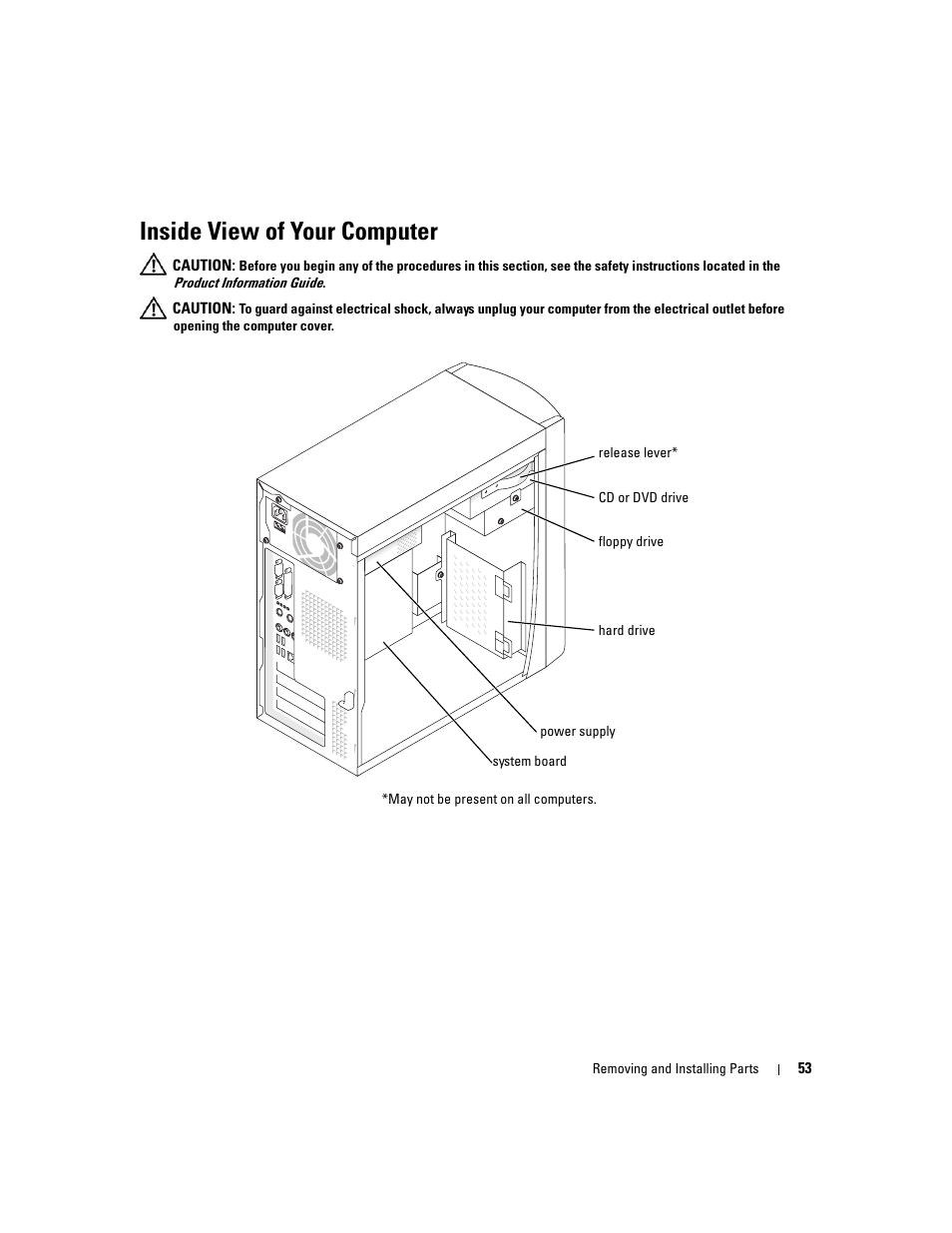 Inside view of your computer | Dell Dimension 1100/B110 User Manual | Page 53 / 116
