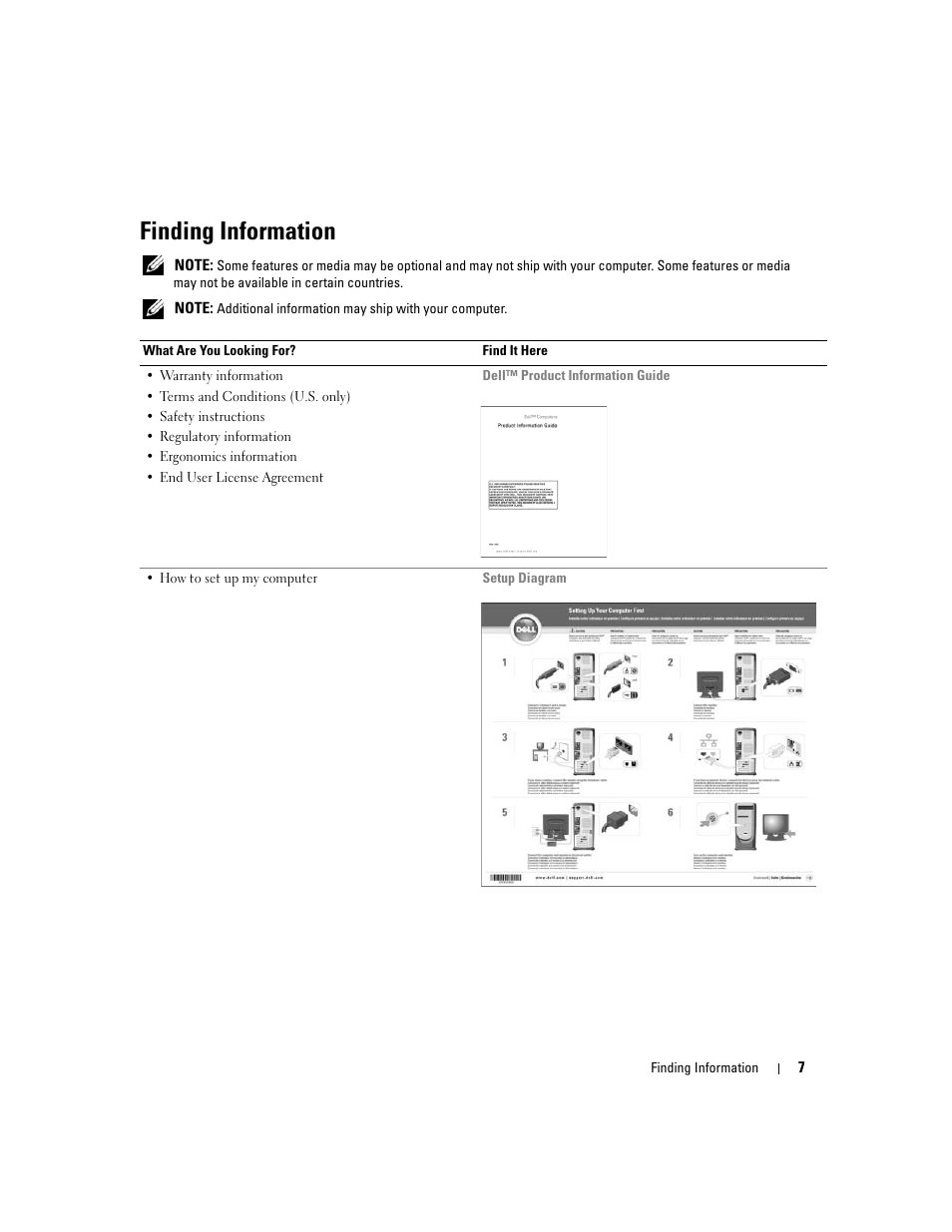 Finding information | Dell Dimension 1100/B110 User Manual | Page 7 / 116