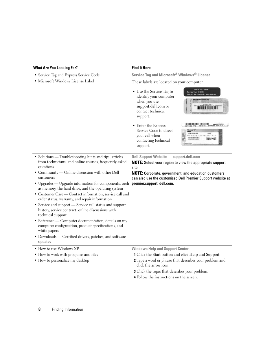 Dell Dimension 1100/B110 User Manual | Page 8 / 116