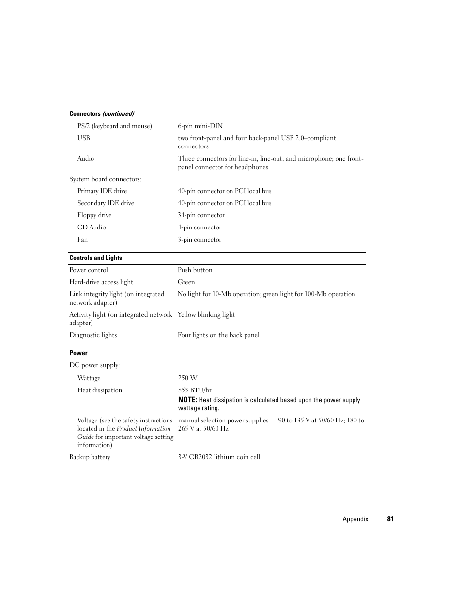 Dell Dimension 1100/B110 User Manual | Page 81 / 116