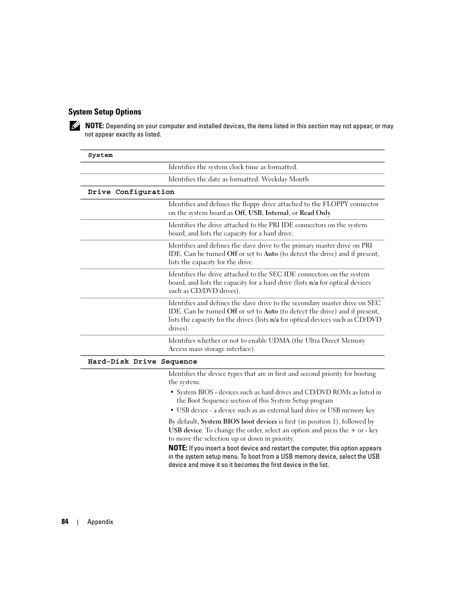 System setup options | Dell Dimension 1100/B110 User Manual | Page 84 / 116