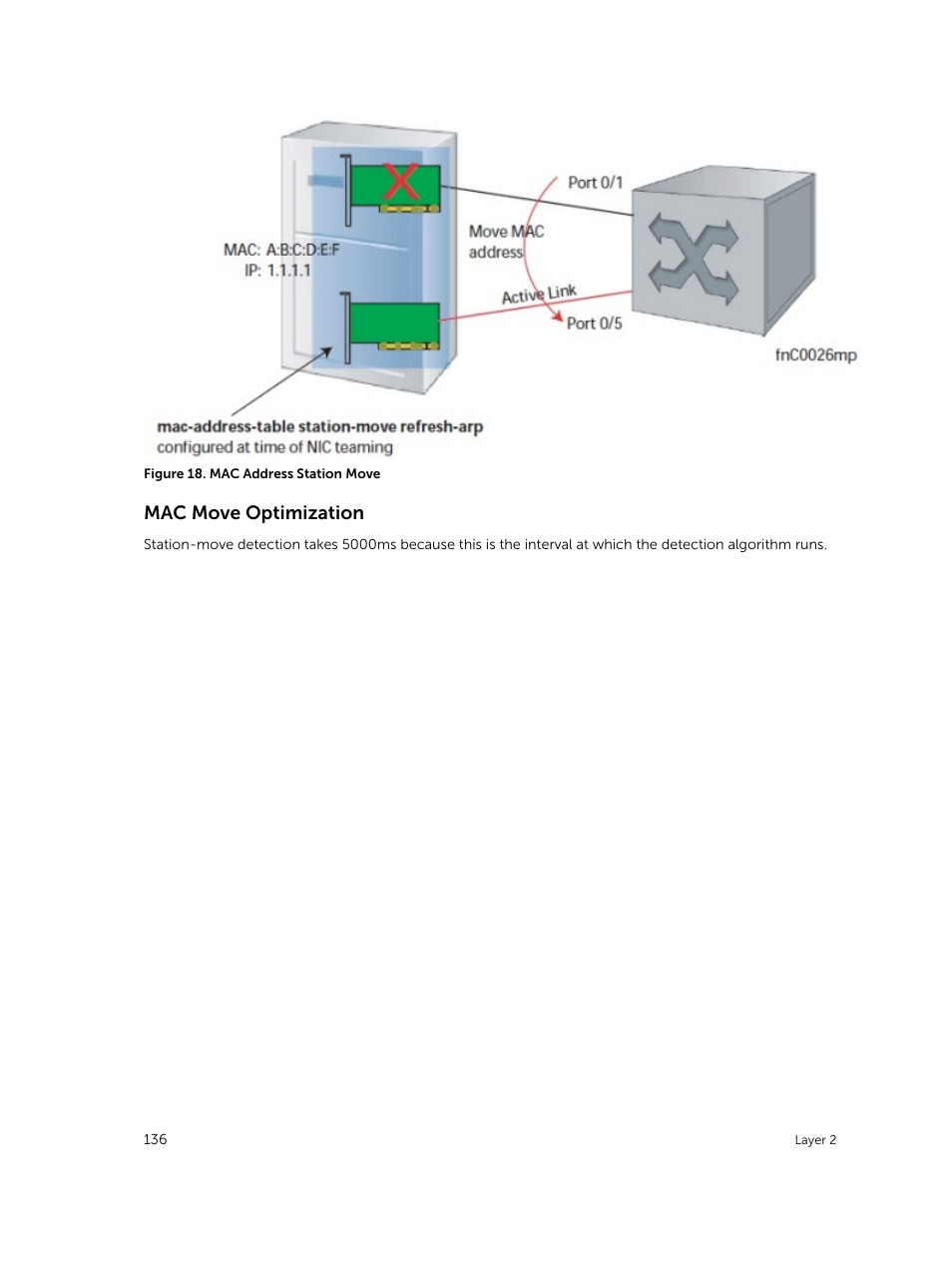 Mac move optimization | Dell PowerEdge FX2/FX2s User Manual | Page 136 / 292