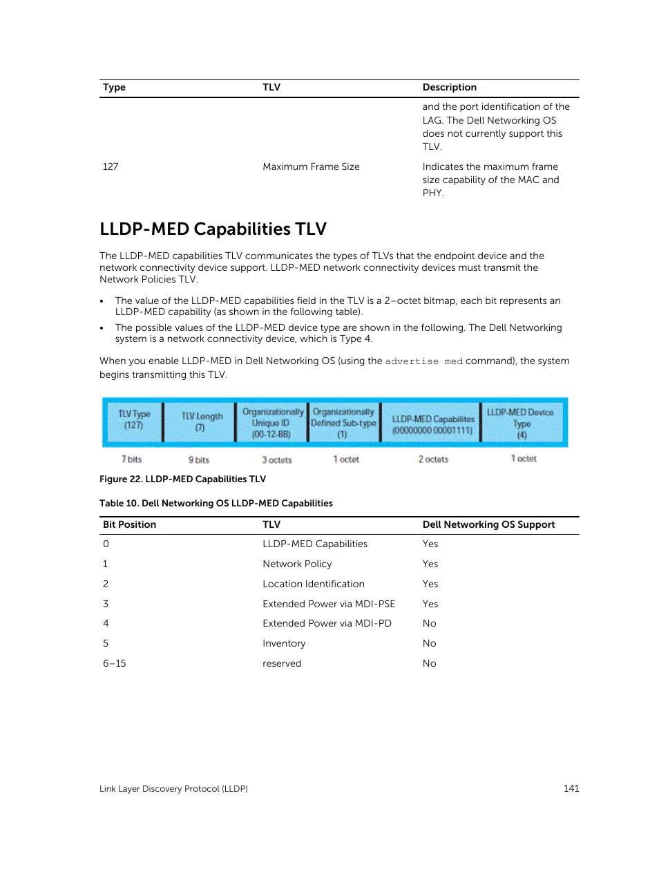 Lldp-med capabilities tlv | Dell PowerEdge FX2/FX2s User Manual | Page 141 / 292