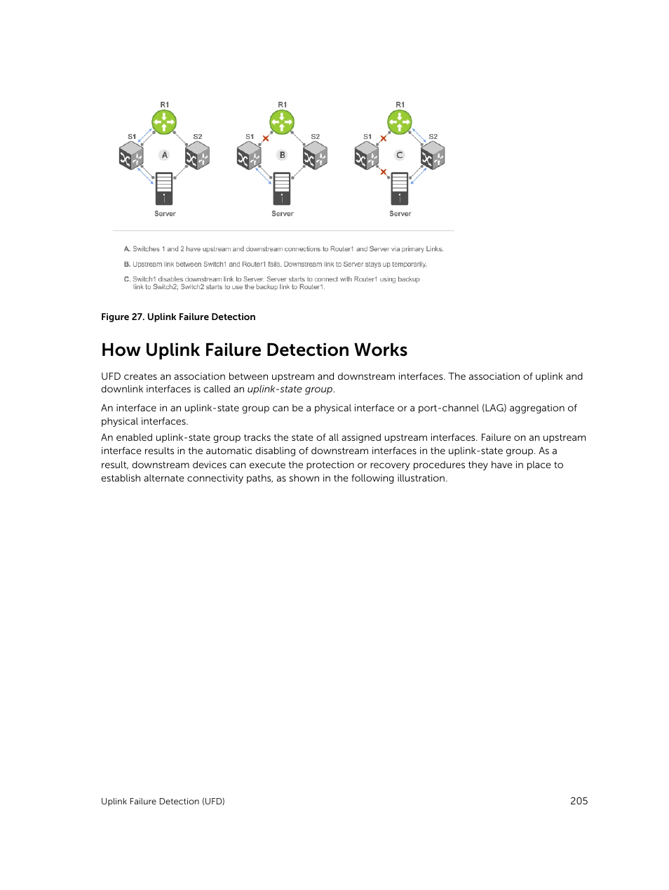 How uplink failure detection works | Dell PowerEdge FX2/FX2s User Manual | Page 205 / 292